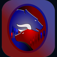 Coins Signals